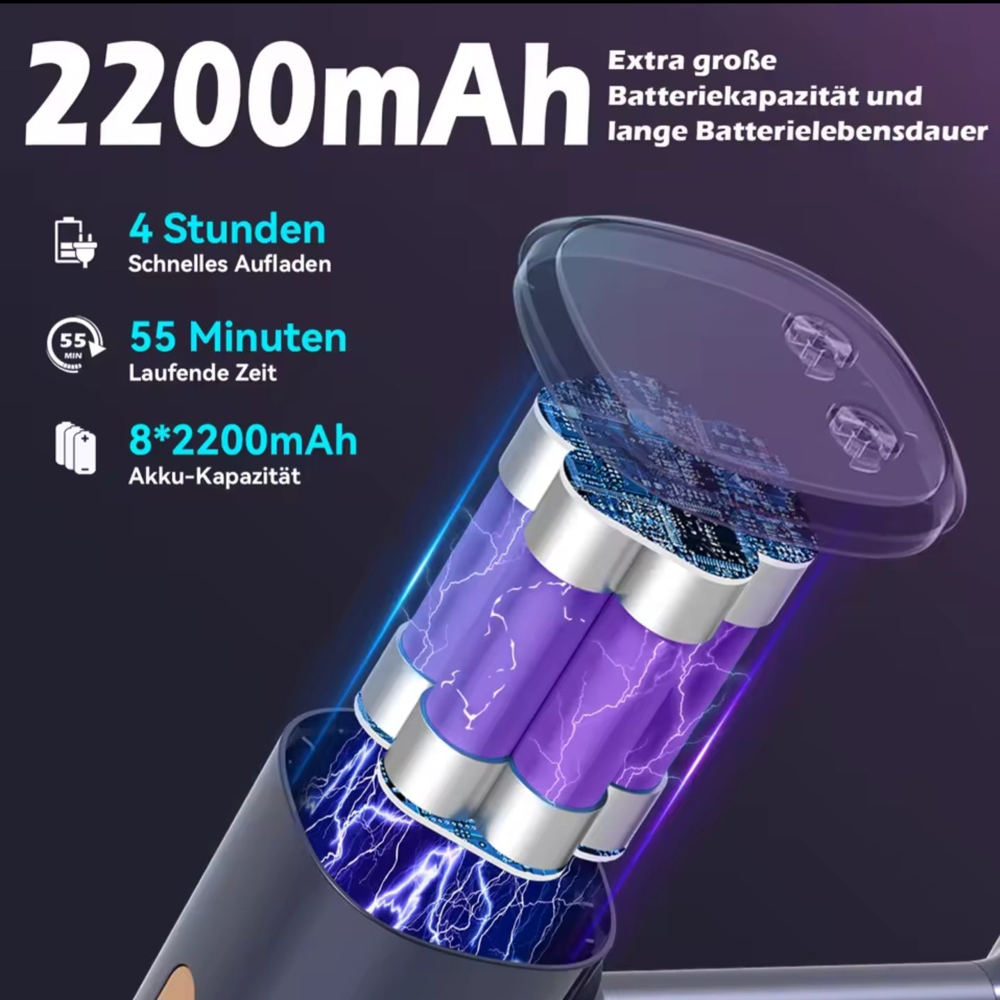 PowerClean N9 Cordless Vacuum Cleaner – Powerful 55KPA Suction